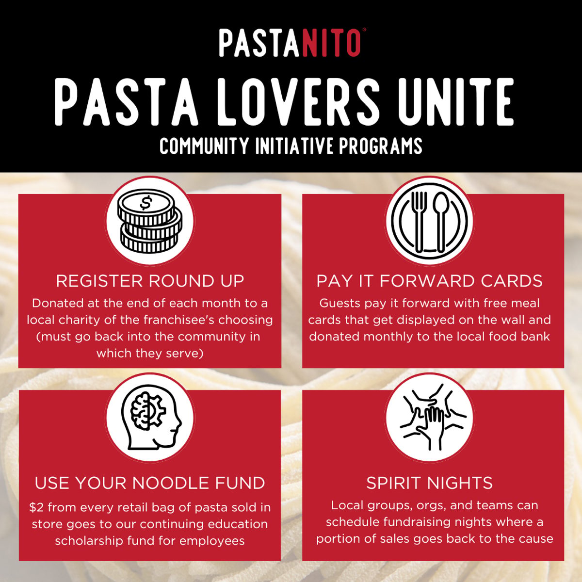 Pasta Lovers Unite