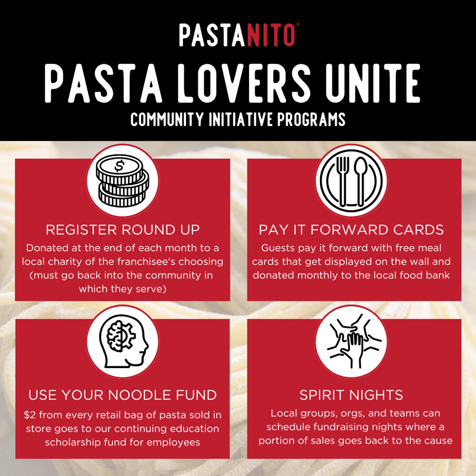 Pasta Lovers Unite